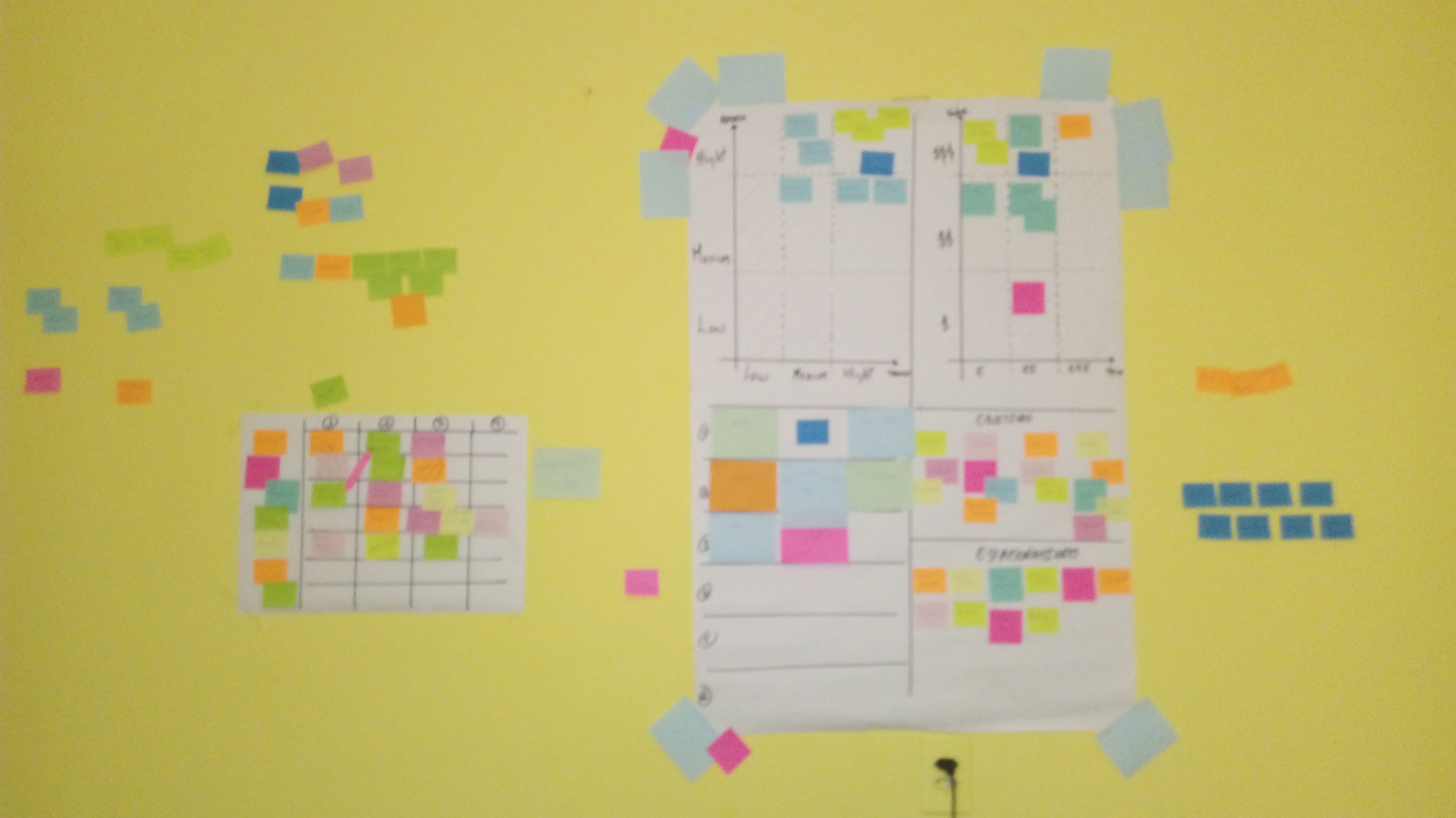 Espacio de trabajo Apapacho